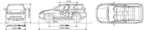 三面図