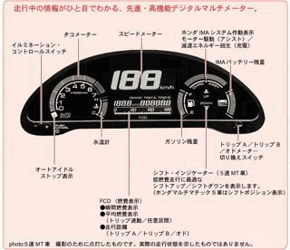 デジタルマルチメーター