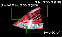 ハイブリッド感を演出するリアコンビネーションランプ。