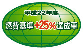 「平成22年度燃費基準＋25％達成車」表示マーク