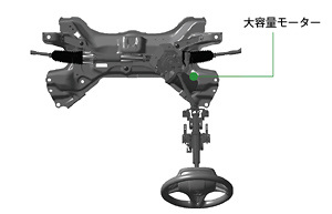 EPS説明図