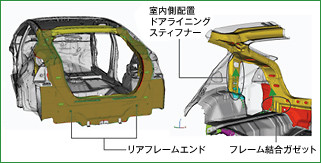 大断面テールゲート開口構造とダンパー取り付け点高効率構造