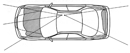 車体前後見切り図(斜線部は車体視認エリア) 