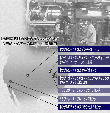 開発・生産拠点