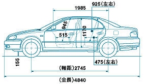 側面図