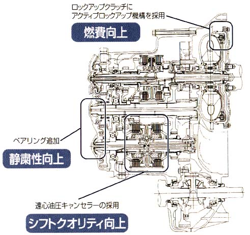 Inspire Saber 1998 10