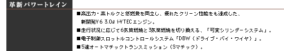 革新パワートレイン