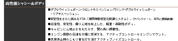 高性能シャシー&ボディ