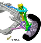 ダブルウイッシュボーンフロントサスペンション