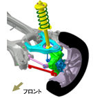 マルチリンクダブルウイッシュボーンリアサスペンション