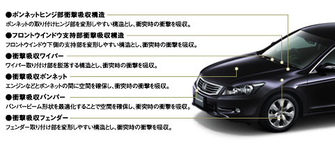 頭部や脚部などに対する衝撃吸収構造を採用した、歩行者傷害軽減ボディ。