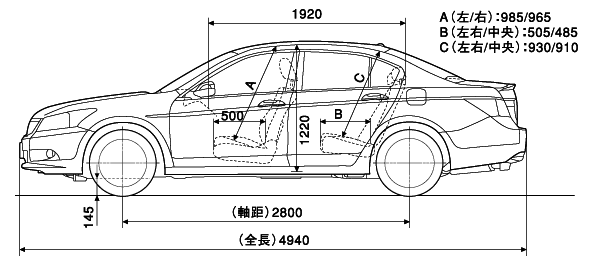 側面図