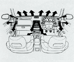 ベンチレーション・フロー図