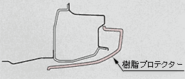 サイドシル・樹脂プロテクター断面図