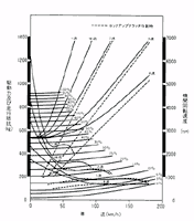 ZXi 4速オートマチック