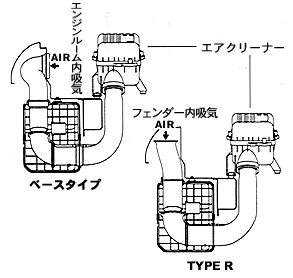 比較図