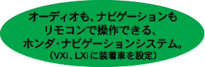 ホンダ・ナビゲーションシステム