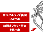 新・衝突安全設計ボディ