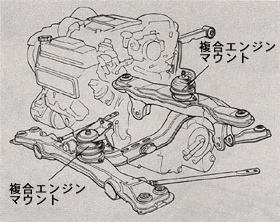 エンジンマウント
