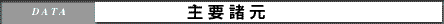 主要諸元