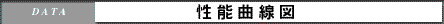 性能曲線図