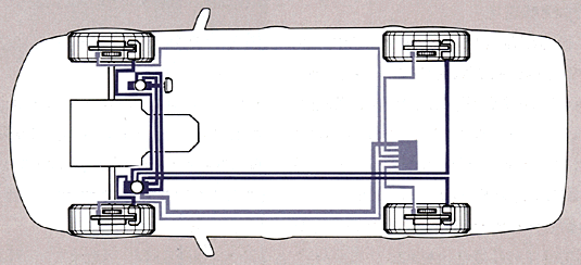 3チャンネル・デジタル制御A.L.B.(4輪アンチロックブレーキシステム)