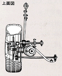 サスペンション上面図