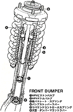 FRONT CUMPER