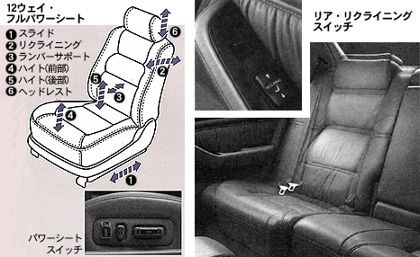 12ウェイ・フルパワーシート(タイプα/運転席)
