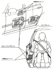 高剛性キャビン骨格