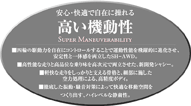 安心・快適で自在に操れる 高い機動性 SUPER MANEUVERABILITY