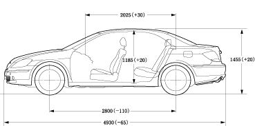 ボディサイズおよび室内サイズ（従来モデル比）単位：mm〈サンルーフ非装着車〉