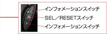 インフォメーションスイッチ　SEL/RESETスイッチ　インフォメーションスイッチ