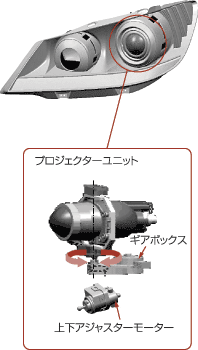 AFS構造図