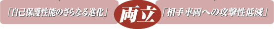 「自己保護性能のさらなる進化」　両立　「相手車両への攻撃性低減」