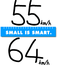 55km/h 64km/h