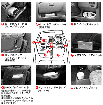 収納ポケット