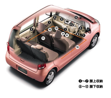 Photo：PASTEL（FF車） カットボディによる合成写真