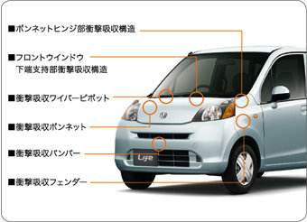 歩行者傷害軽減ボディ