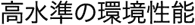 高水準の環境性能
