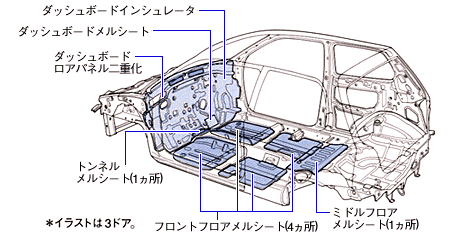 イラスト