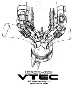 DOHC VTEC