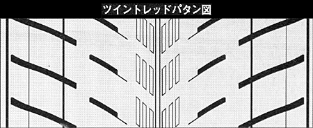 ツイントレッドパタン図