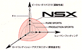 コンセプト