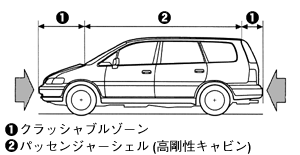 構造図