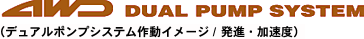 デュアルポンプシステム