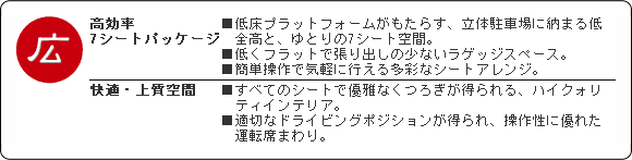 広　高効率7シートパッケージ／快適・上質空間