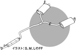 薄型コンパクトチャンバー+偏平ツインサイレンサー