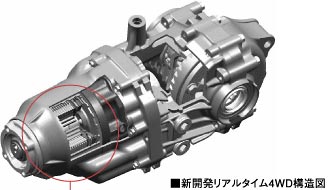 新開発リアルタイム4WD構造図