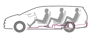 独自進化の中核をなす、Hondaならではの革新パッケージング・テクノロジー。